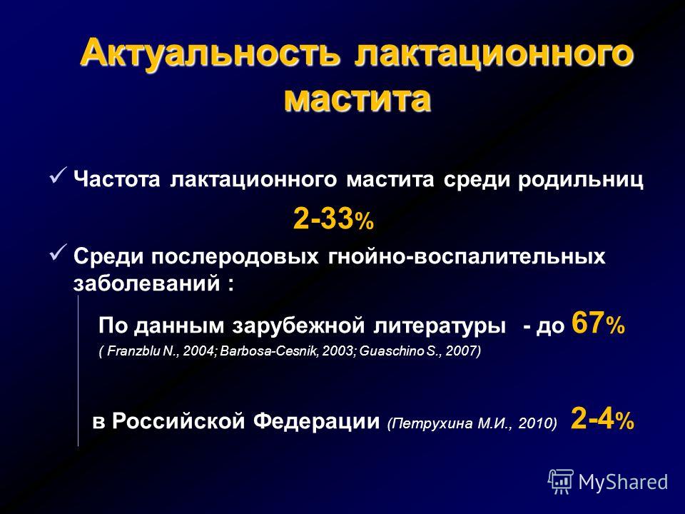 Воспалительные заболевания молочных желез. Послеродовой лактационный мастит. Частота лактационного мастита. Лактационный мастит презентация. Профилактика послеродового лактационного мастита.