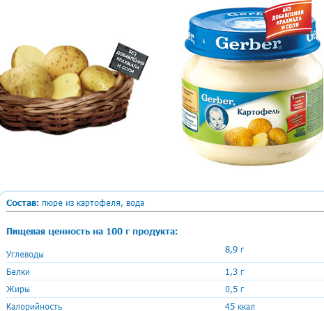 Сколько картофеля на пюре. 100 Гр картофельного пюре калорийность. Картофельное пюре БЖУ на 100 грамм. Картофель пищевая ценность и энергетическая ценность. Картоф пюре калорийность.