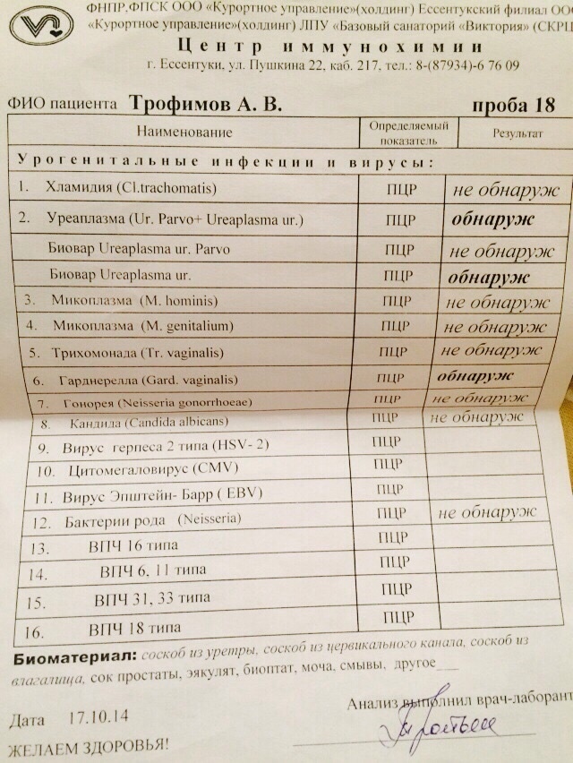 Сдать анализы на инфекции