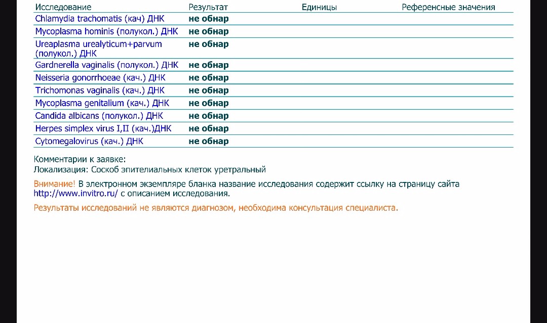 Справка зппп образец