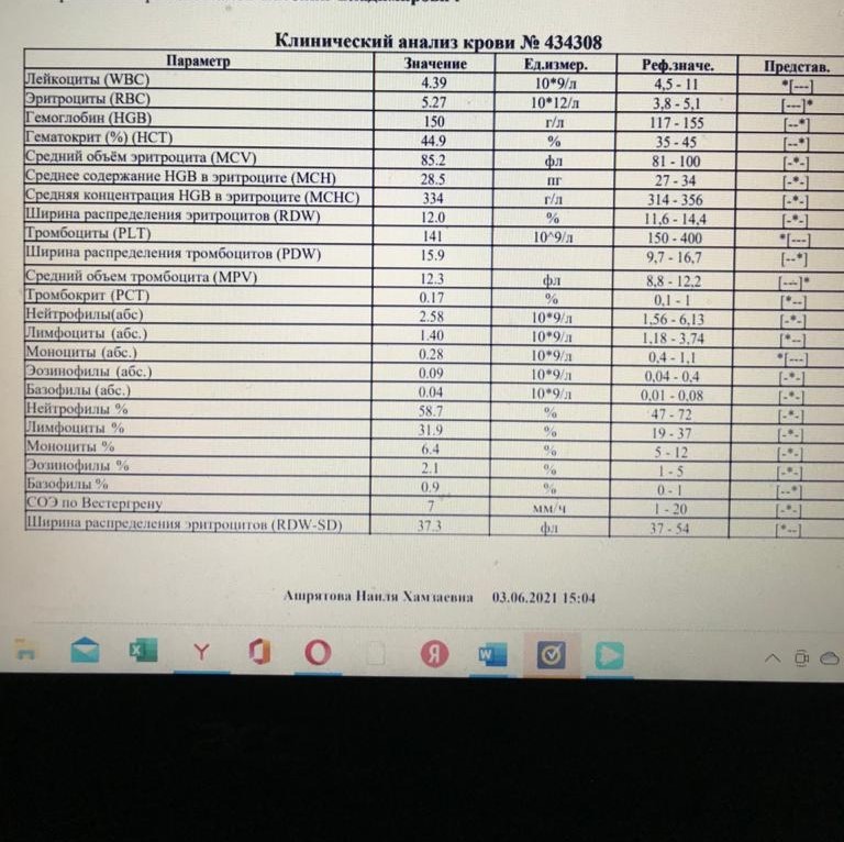 Тромбоциты повышены у ребенка