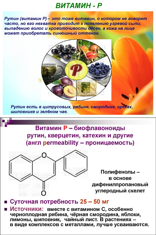 Витамин p продукты. Флавоноиды рутин. Рутин витамин. Витамин р функции. Витамин p биофлавоноиды.