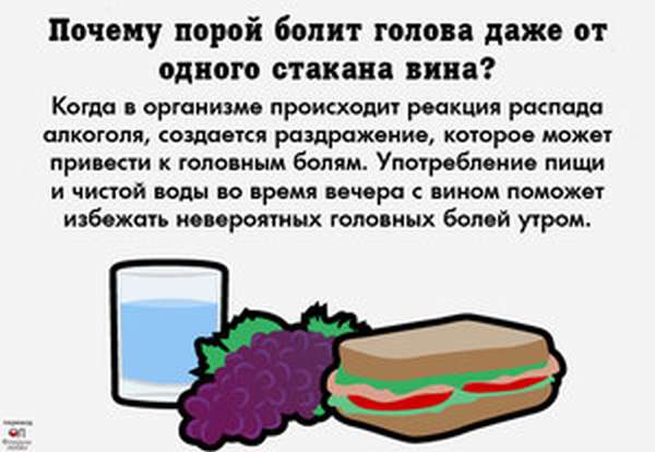 Что выпить от головной боли после. Болит голова после алкоголя. От головной боли после алкоголя. Почему от алкоголя болит голова. Болит голова после вина.