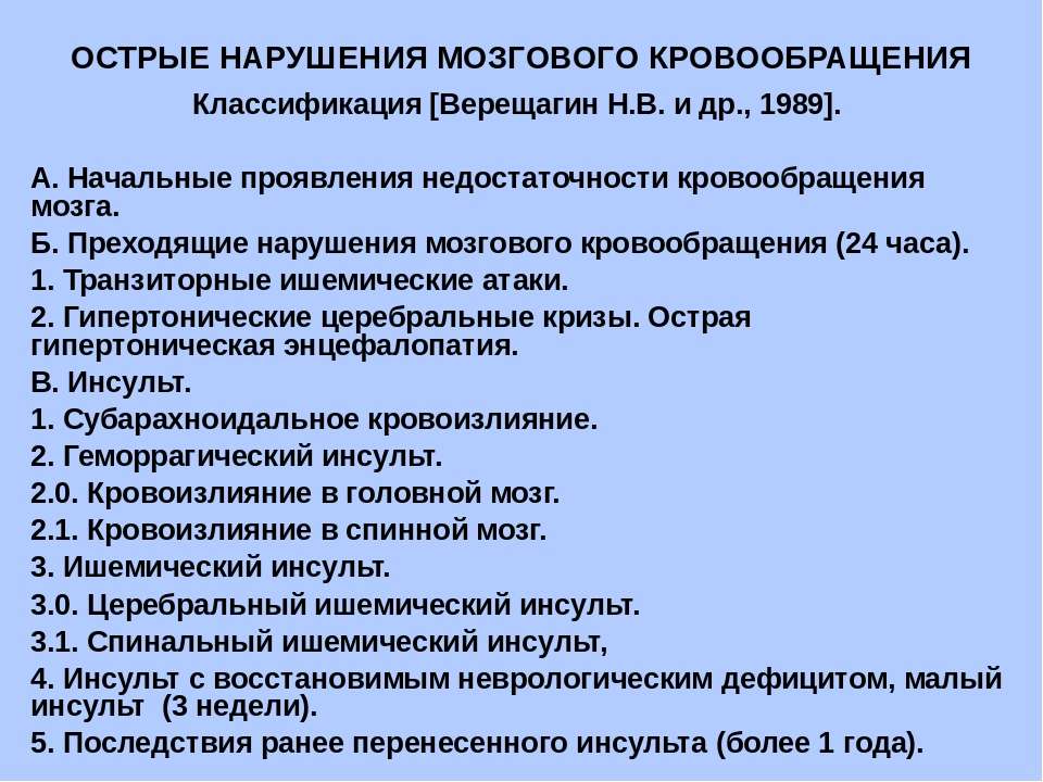 Лечение мозгового. Классификация острых нарушений мозгового кровообращения. Классификация острых нарушений мозгового кровообращения неврология. Классификация нарушений мозгового кровообращения (НМК). Классификация острых нарушений головного мозга.