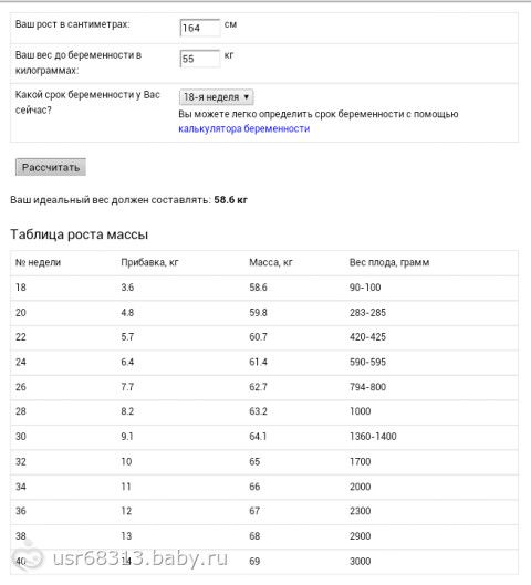 Вес при беременности по неделям