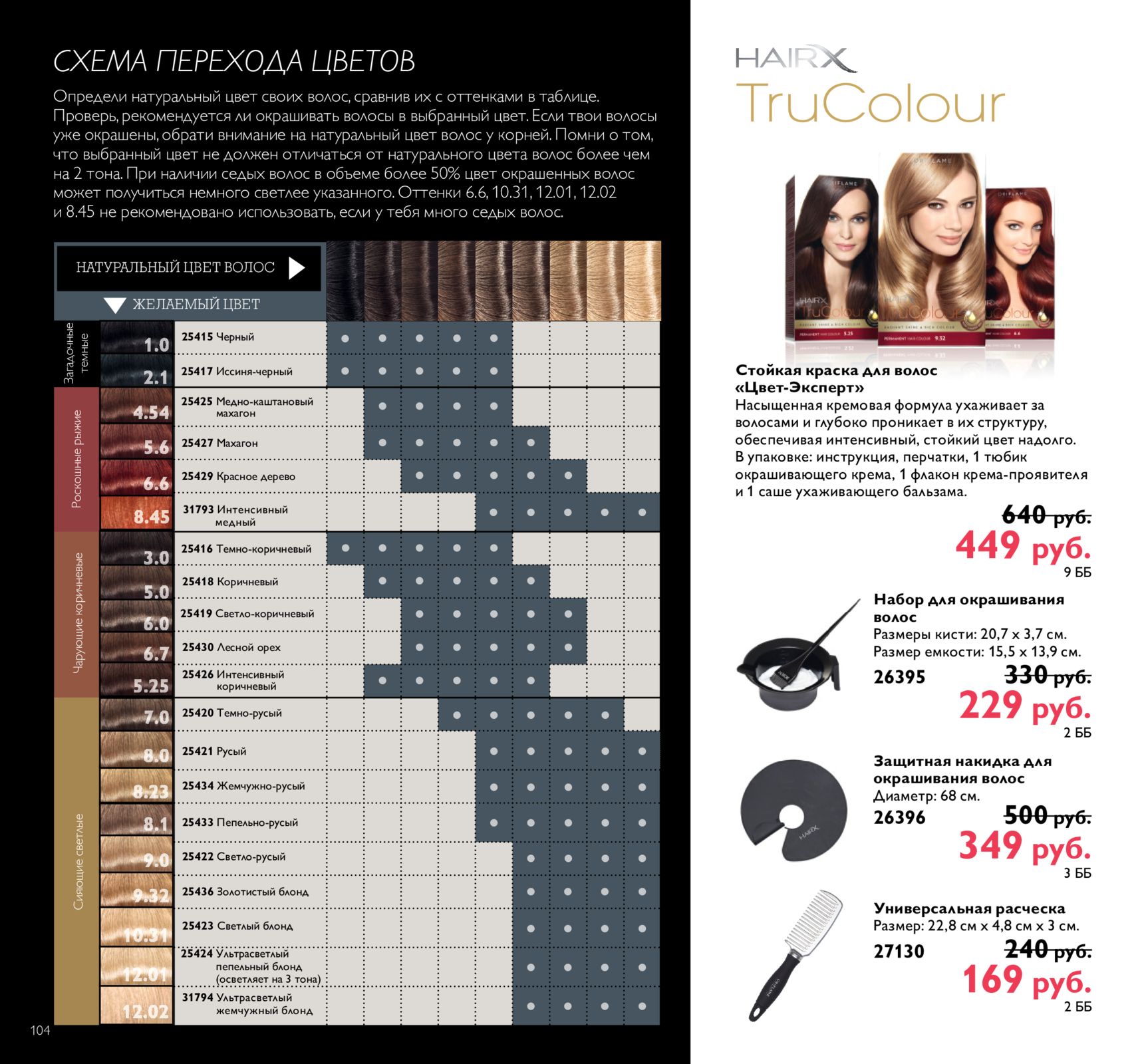 Таблица оттенков краски для волос