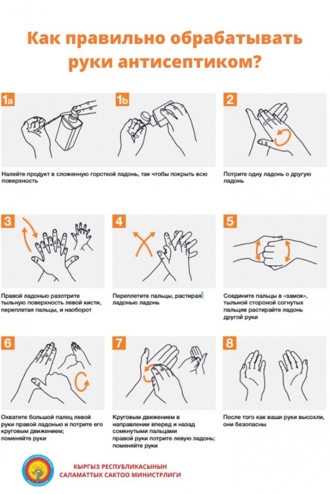 Как правильно обрабатывать руки антисептиком картинки