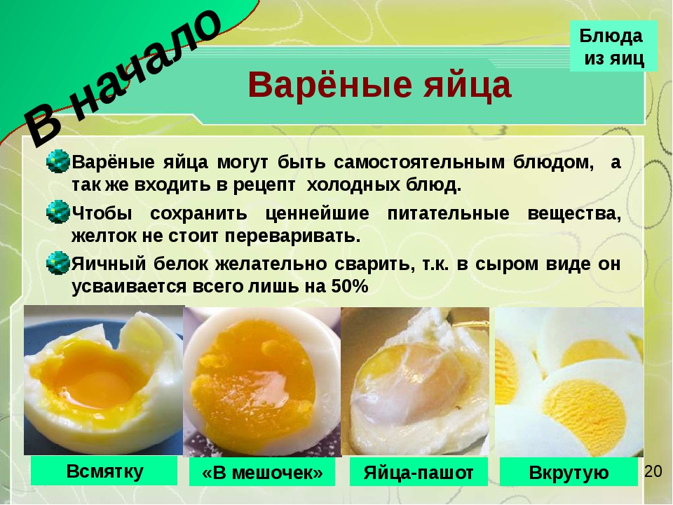 Почему яйца жидкие. Вареные яйца при запоре. Белок в вареном яйце. Белок от яйца вареный. Яичный белок вареный.