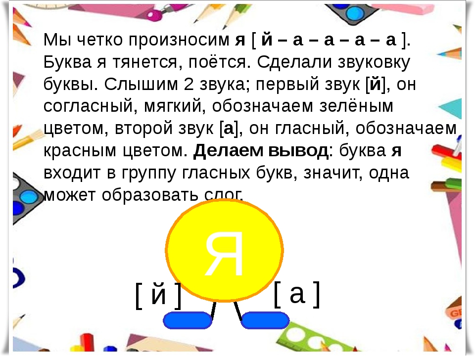 Вывод буква. Как произнести буква я. Отчетливо произносим буквы. Буквы поются. Тянущиеся буквы.