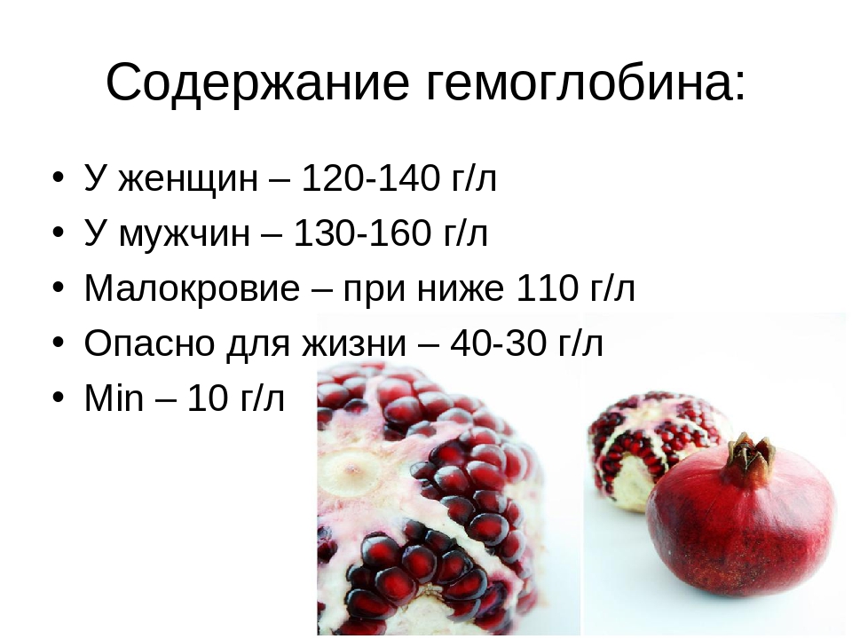 Питание при низком гемоглобине у женщин. Низкий гемоглобин. Низкий гемоглобин в крови. Что повышает гемоглобин. Низкий гемоглобин повысить.