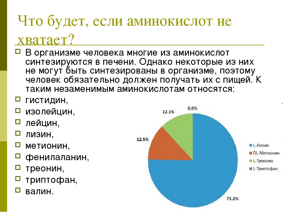 Содержаться в порядке