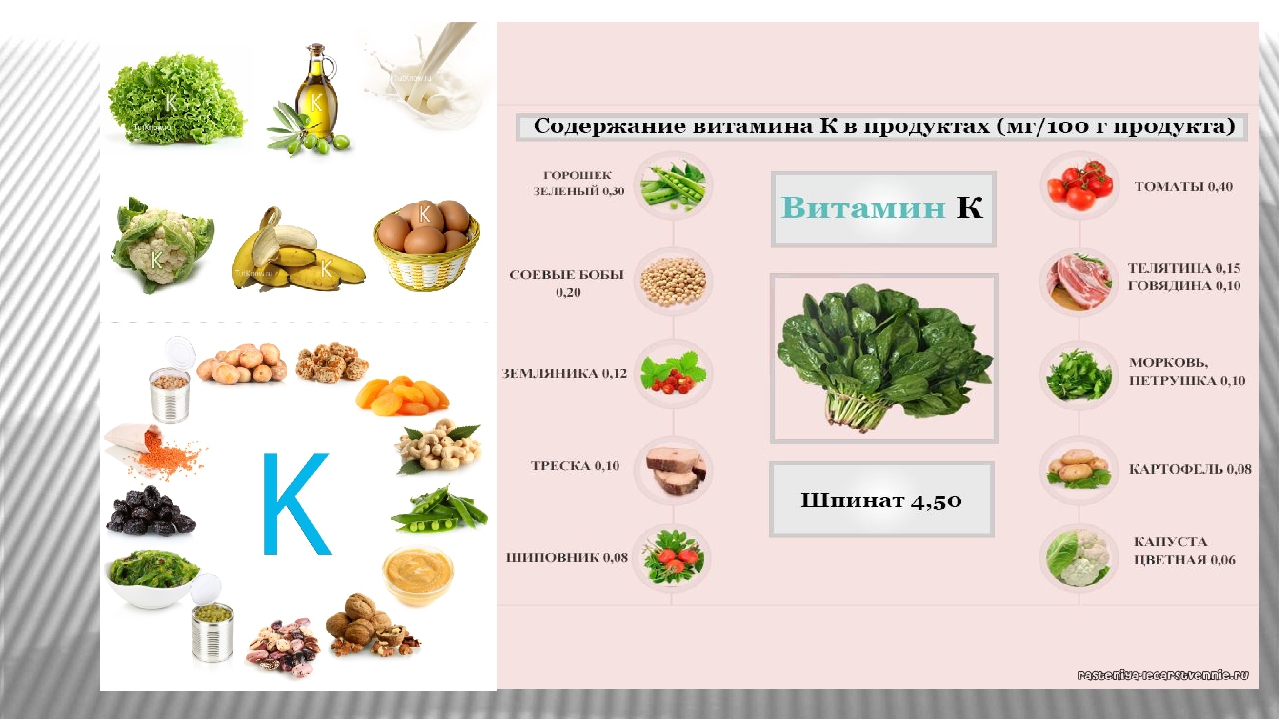C содержание в продуктах. Продукты содержащие витамин с. Продукты содержащие витамин k. Витамин а содержится в продуктах. В каких продуктах содержится витамин а.