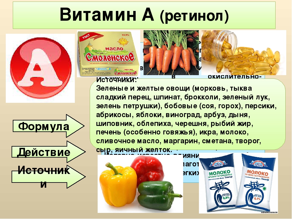 Какие продукты являются источником витамина c. Источники витамина с. Источники витамина с в продуктах. Витамин а ретинол содержится в. Витамин а ретинол источники.