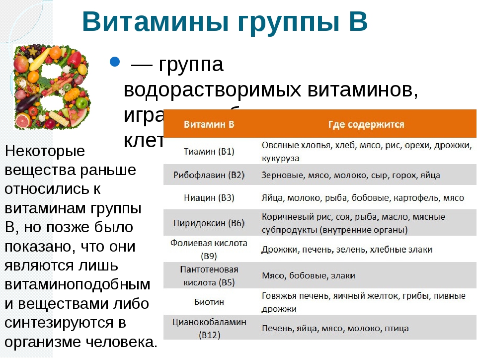 Для чего нужен комплекс витаминов б. Витамины группы в. Роль витаминов группы b. Витамины группы в для чего. Влияние витаминов группы б.