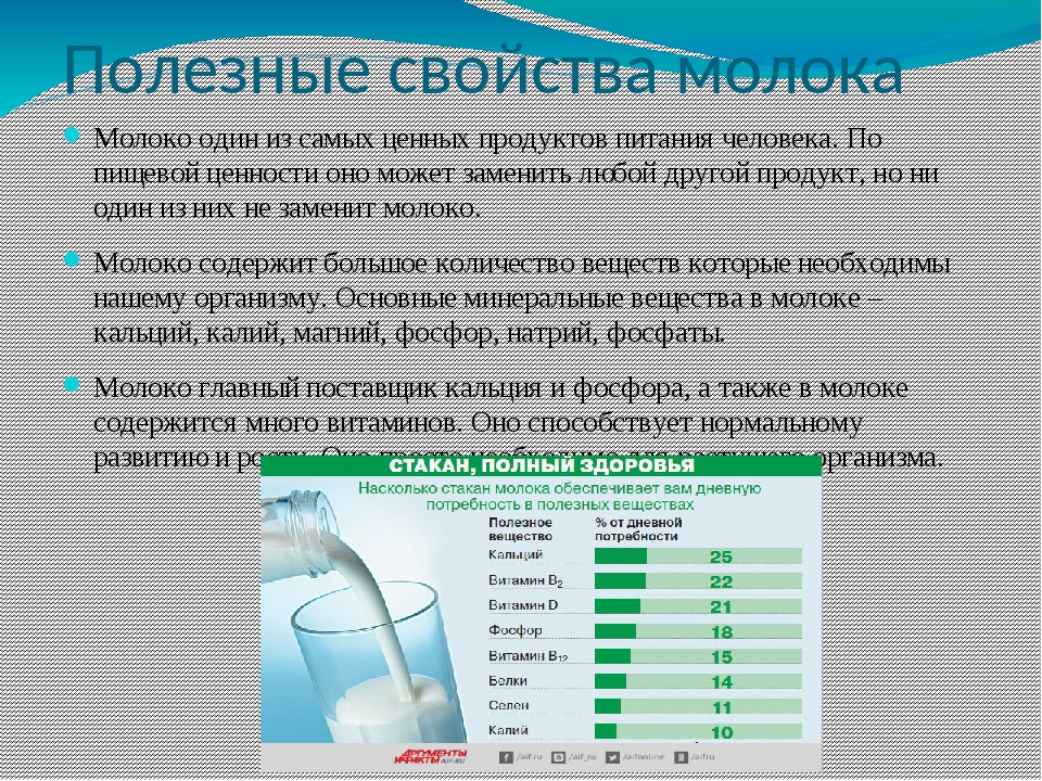 Молоко для организма человека. Полезные свойства молока. Полезные качества молока. Молоко полезные свойства. Полезное молоко.