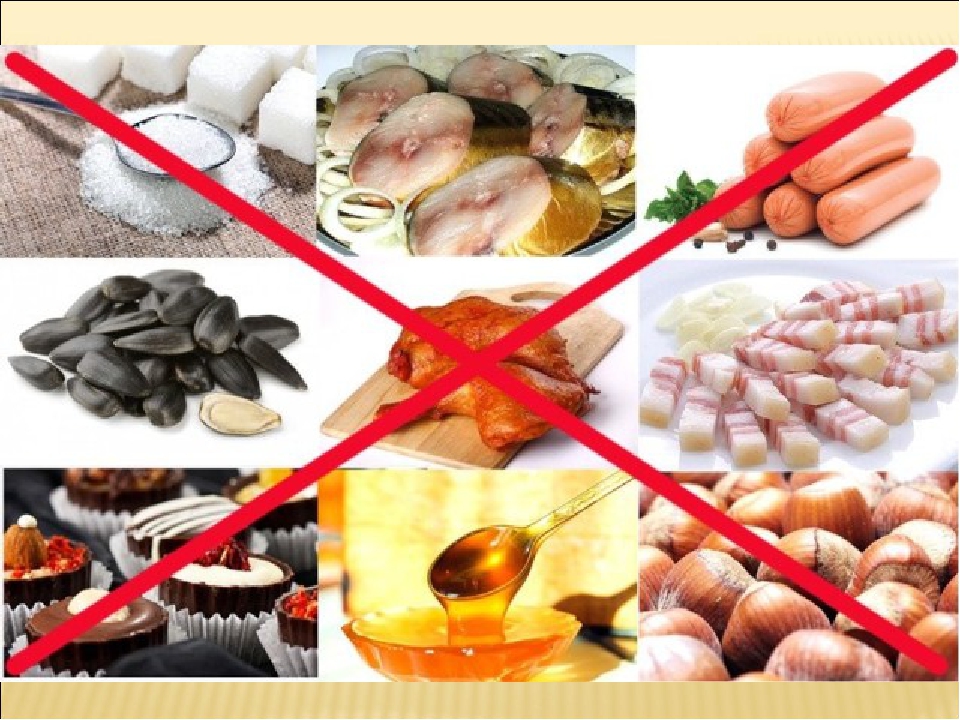 При диабете можно есть грибы. Запрещенные продукты питания. Сахарный диабет запрещенные продукты. Запрещенная еда при диабете. Запрещенные продукты при сахарном диабете.