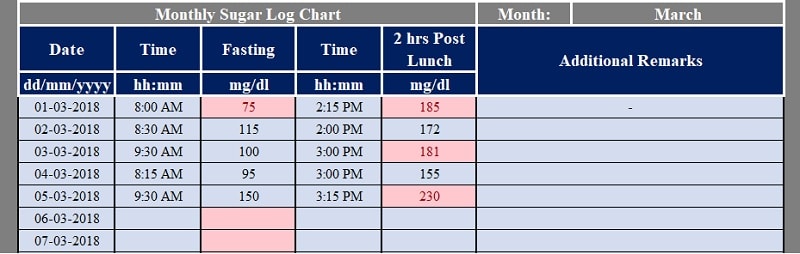 Date-Wise Log