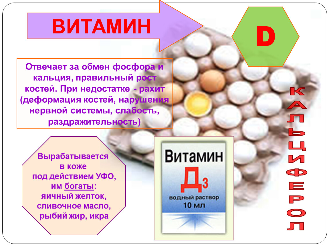 Недостаток витамина фосфор. Витамин д. Влияние витаминов на организм человека. Витамин d влияние. Воздействие витаминов на организм человека.