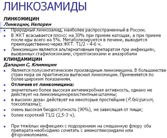 Группы антибиотиков. Классификация препаратов, свойства, описание. Таблица