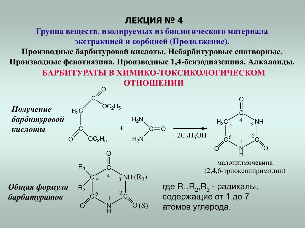 Производные группа соединений. Производные барбитуровой кислоты (барбитураты). Производные барбитуровой кислоты снотворные. Схема синтеза барбитуровой кислоты. Производные барбитуровой кислоты микрокристаллические реакции.