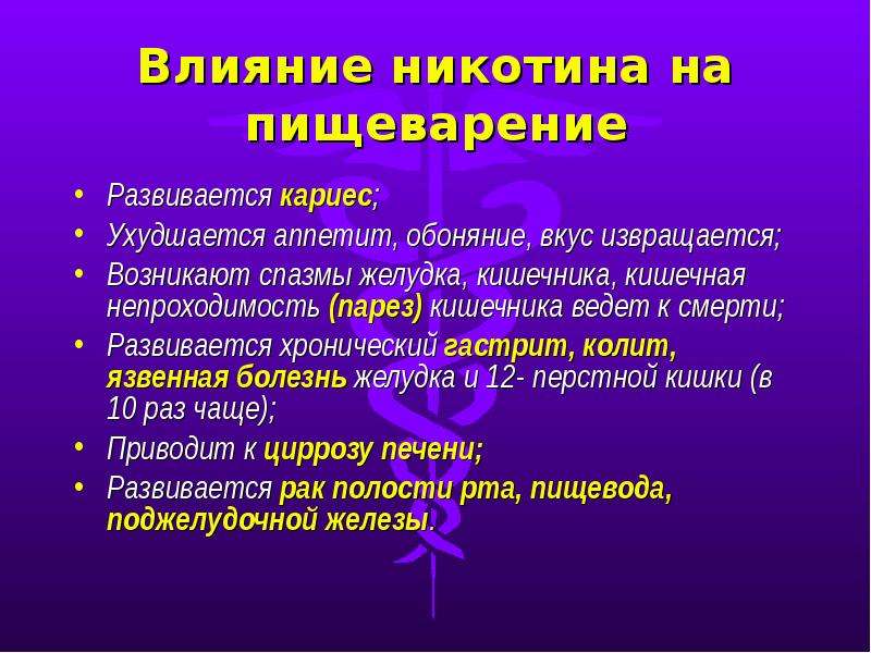 Никотин пищеварение. Воздействие никотина на кишечник. Влияние никотина на пищеварение. Влияние алкоголь и никотина на желудок.