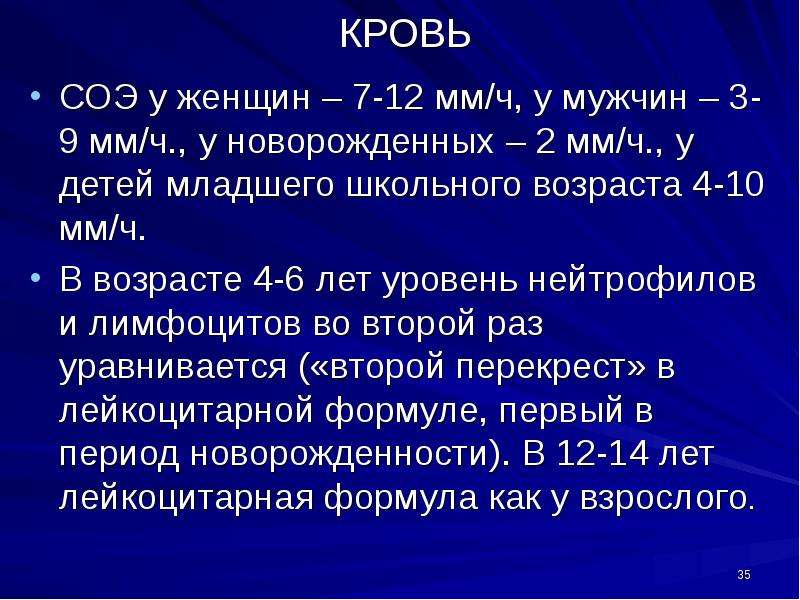 Соэ мм ч. СОЭ 4 мм/ч у мужчин. Физиологические нормы СОЭ. Скорость оседания эритроцитов, мм/ч. Скорость оседания эритроцитов у мужчин и женщин.