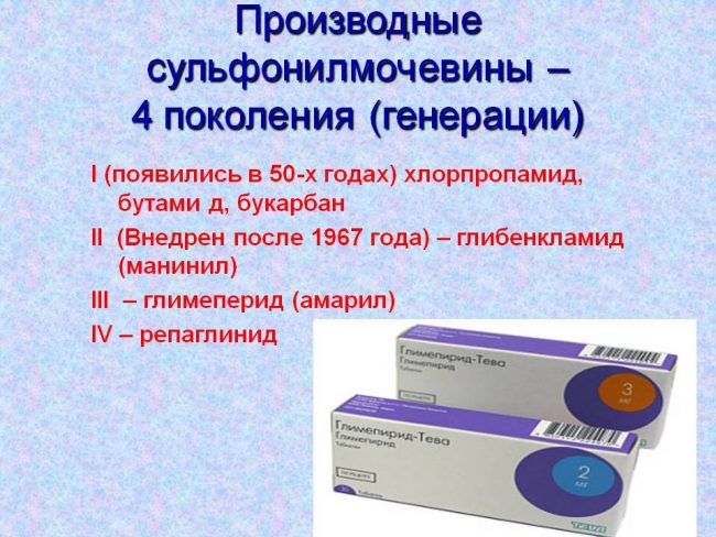 Презентация гипогликемические средства