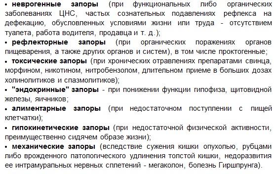 Как бороться с запором у взрослого. Запор после антибиотиков у взрослых. Запор от лекарств что делать. Запор после антибиотиков у ребенка. Антибиотики вызывающие запор.