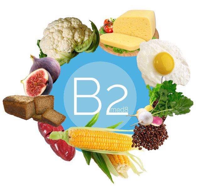 Чем помогает витамин б. Витамин b2 (рибофлавин). Рибофлавин витамин в2 содержится. Витамин в6 рибофлавин. Что такое витамины.