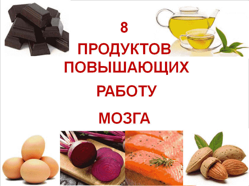 Продукты повышающие давление. Продукты увеличивающие жизнь. Продукты для повышения силы. Продукты улучшающие реакцию.