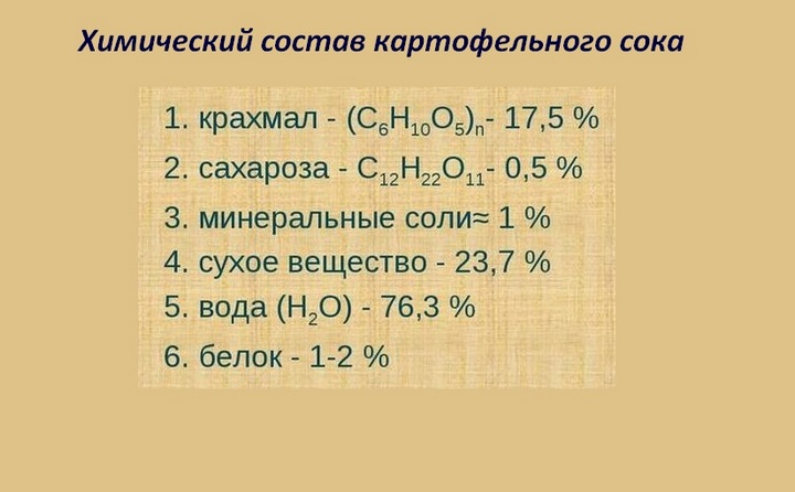 Состав картофеля. Химический состав картофеля. Химические свойства картофеля. Картофельный сок хим состав. Химический состав сока.