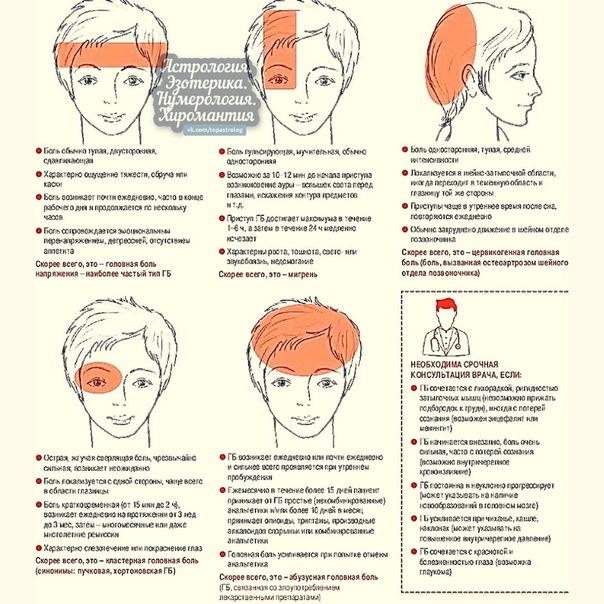 Как нам сигнализируют волосы