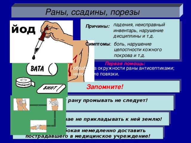 Как обработать рану. Оказание помощи при порезах. Оказание первой помощи при ранах и ссадинах. Оказание первой помощи при порезах и ушибах. Оказание первой при порезе.