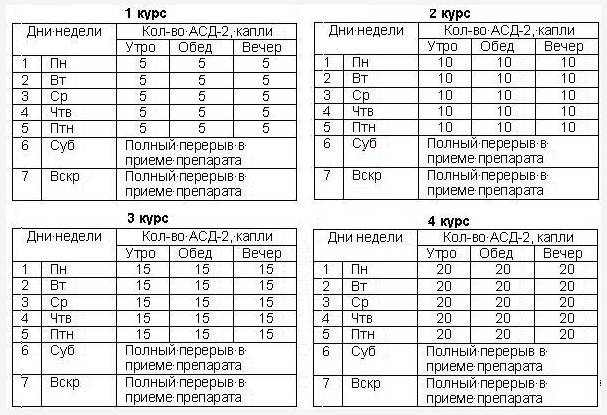 Картинки асд фракция 2