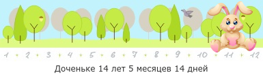Создать, линеечку, беременность, для, планирующих, детские, бэби.ру