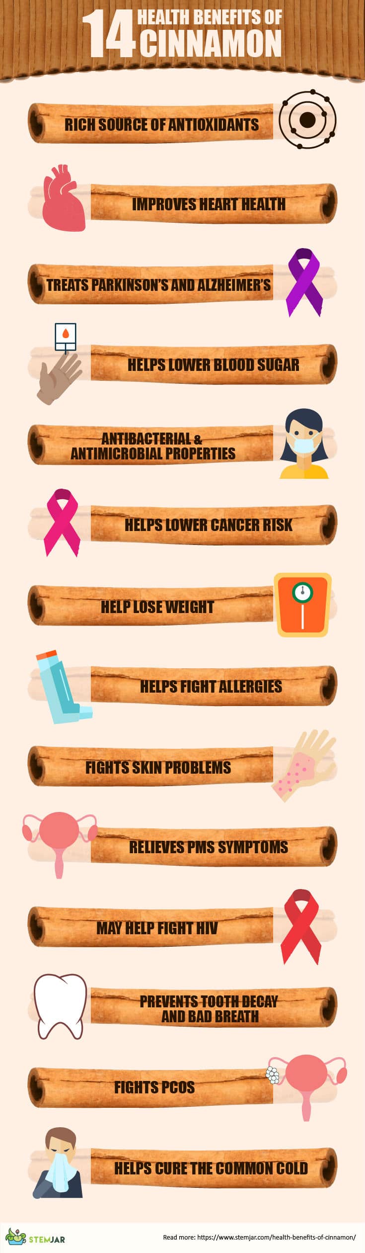 14 health benefits of cinnamon infographic